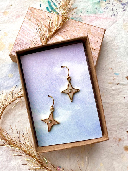 North Star Threaders